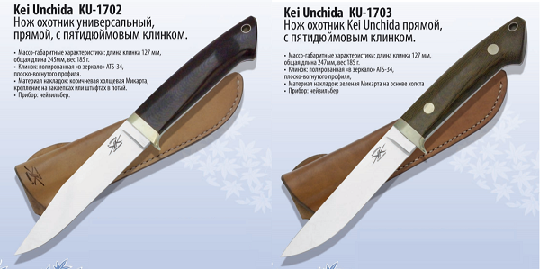 Мастера изготовления ножей. Kei Uchida Мастера изготовления ножей. Kei Uchida